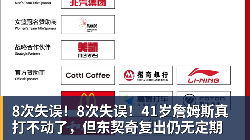 8次失误！8次失误！41岁詹姆斯真打不动了，但东契奇复出仍无定期