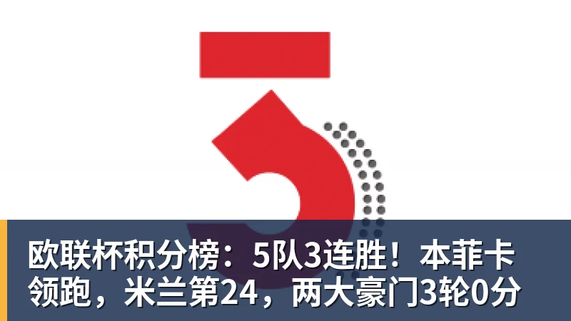 欧联杯积分榜：5队3连胜！本菲卡领跑，米兰第24，两大豪门3轮0分